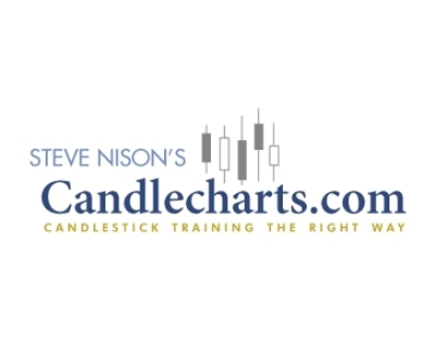 Candlecharts.com logo